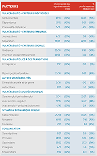 Cartographie_2023_271123_p6_200x321